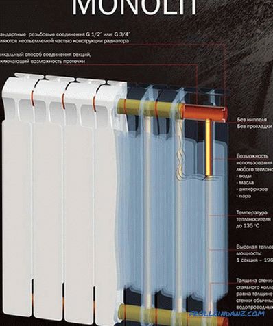 How to choose a bimetallic radiator