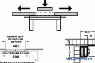Sliding table do it yourself, tools, materials, drawings (video)