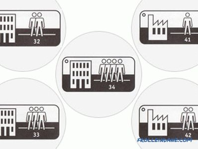 disadvantages, advantages and characteristics of the coating