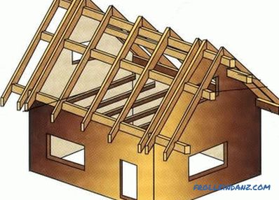 Hanging rafters do it yourself (photo)