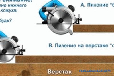 How to choose a circular saw for the house - recommendations