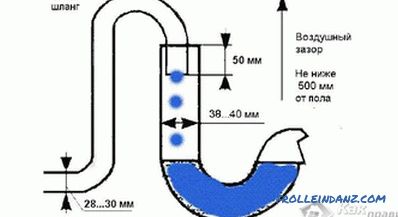 How to choose PVC sewer pipes