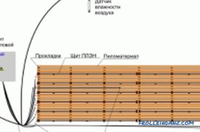 Lumber storage: sanitation