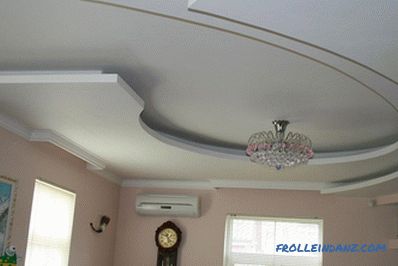 Types and types of suspended ceilings on the design and material production