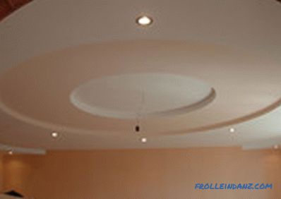 Types and types of suspended ceilings on the design and material production