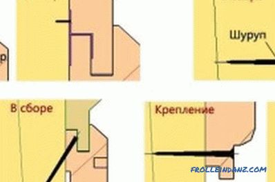 How to fix the lining on the ceiling and walls with klyaymerov