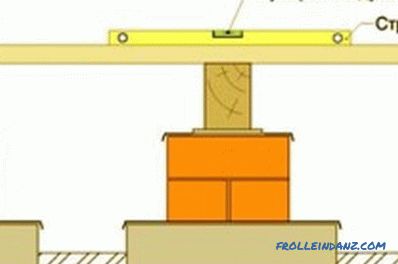 How to put floor lags: process instructions