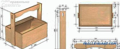 DIY Toolbox