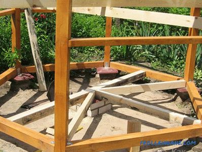 The foundation for a gazebo do it yourself
