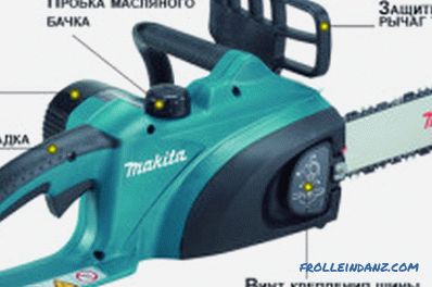 How to choose a chain electric saw to give?