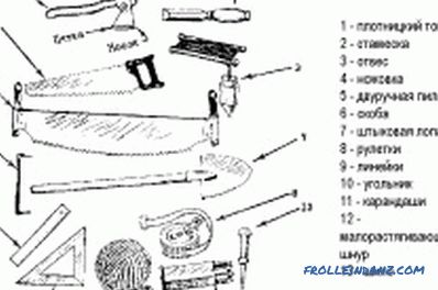 How to cut a log house: recommendations and features