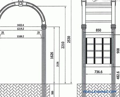 How to make a garden arch with your own hands (+ photo)