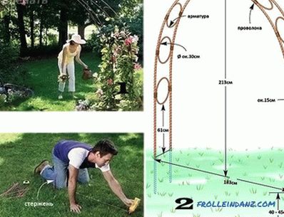 How to make a garden arch with your own hands (+ photo)