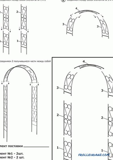 How to make a garden arch with your own hands (+ photo)
