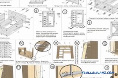 Making your own cabinet: recommendations