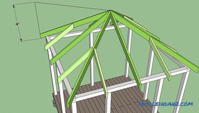 How to build a gazebo do it yourself from wood