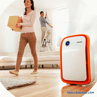 Which air purifier to choose for an apartment or house