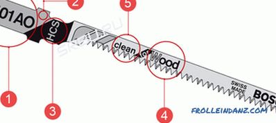 Power saw blades - types, features, classification and selection